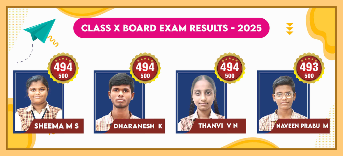 Board Results