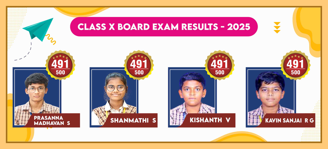 Board Results