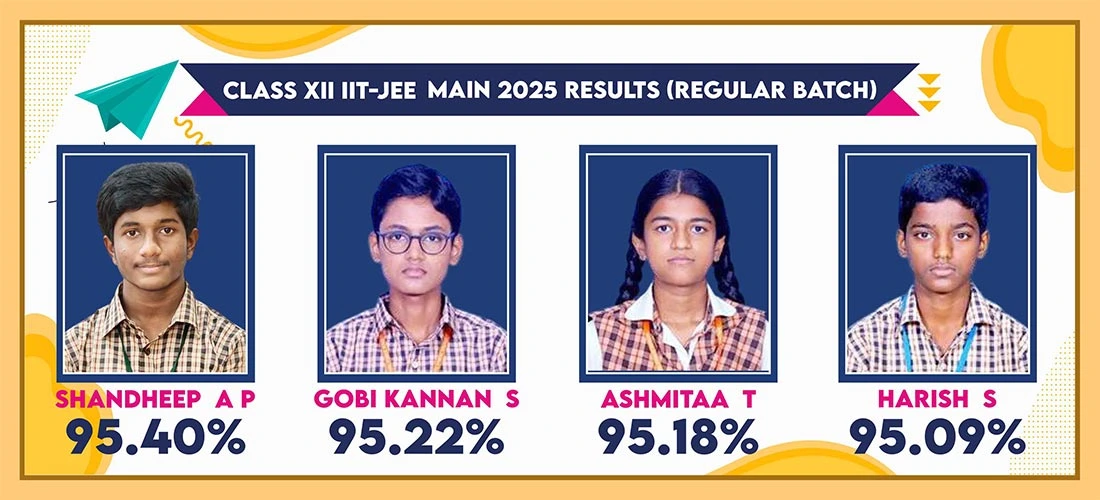 Board Results