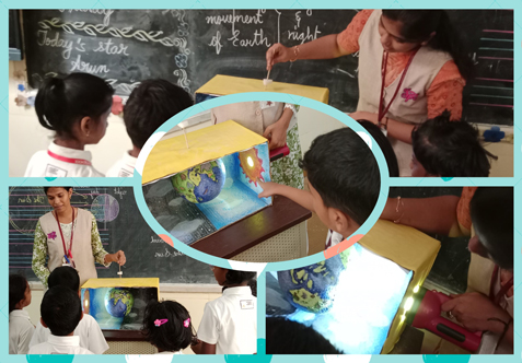 GK Activity - Day and night